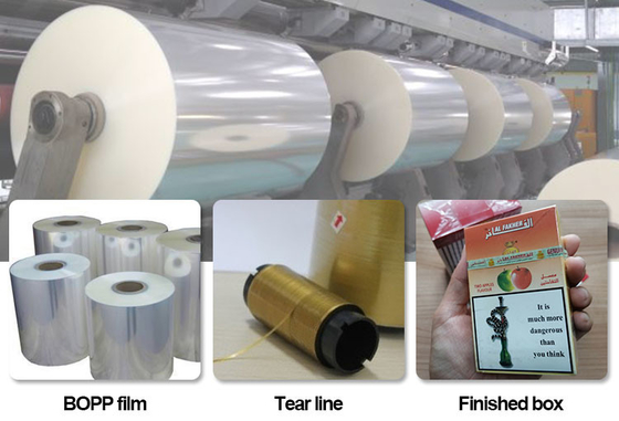 BOPP PVC için Gözyaşı Bantlı Otomatik 3D Film Sarma Paketleme Makinesi